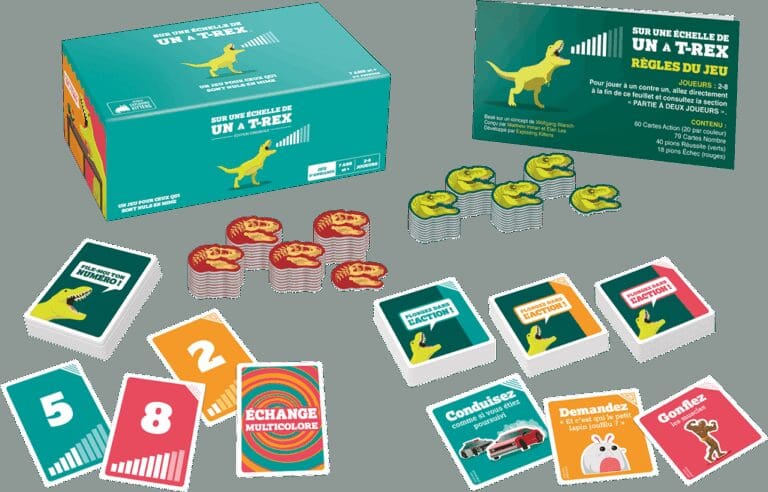 Sur une Échelle de un à T-REX