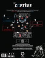 Le Cortège