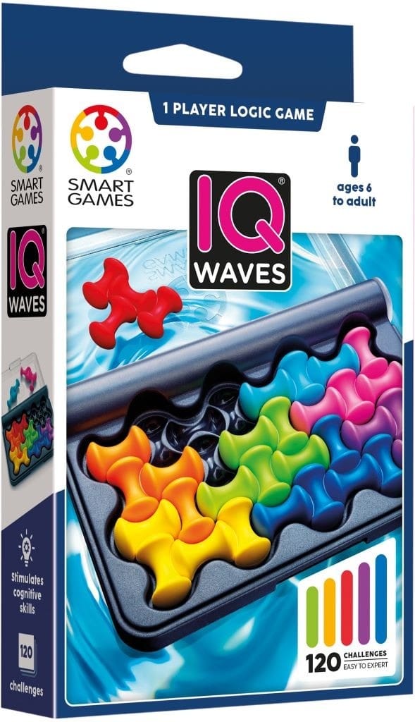 IQ Waves IQ Waves
