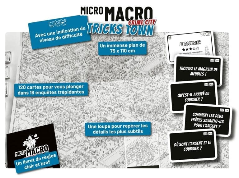 Micro Macro Crime City Triks Town