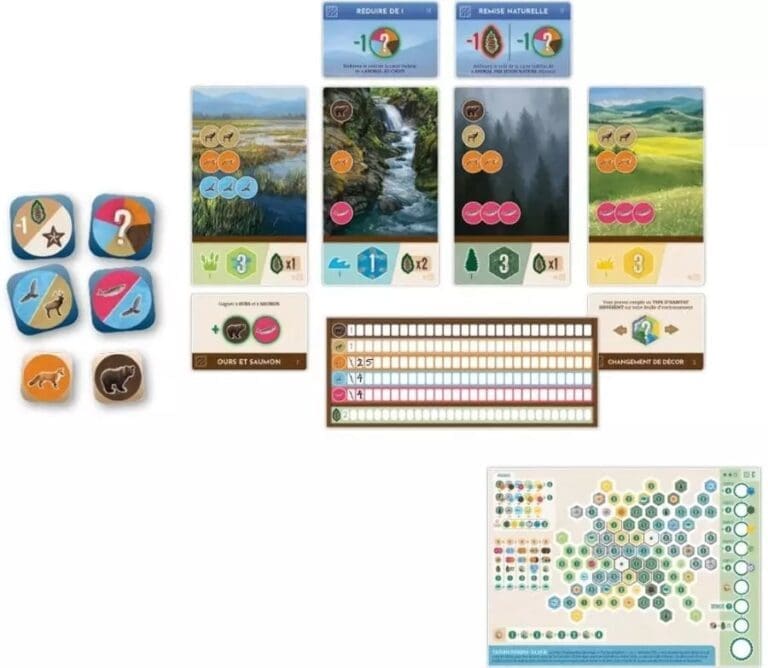 Cascadia : Rolling Rivières