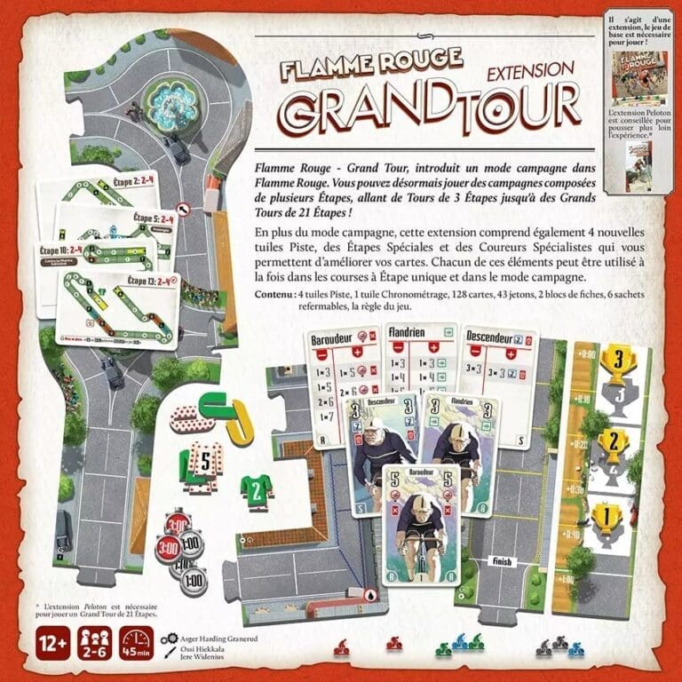 Flamme Rouge Grand Tour (extension)