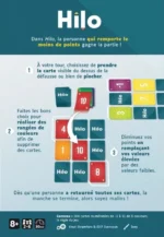 Règles du jeu de cartes Hilo en résumé visuel.