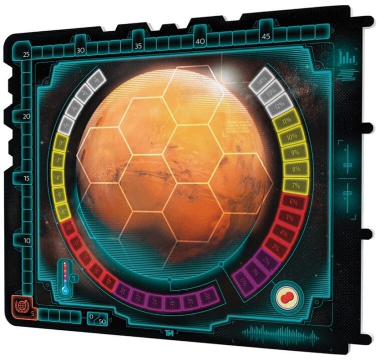 Terraforming Mars Ares - cartes