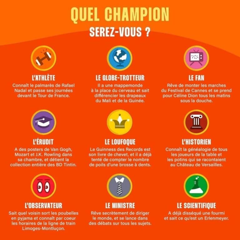 Le Plus Proche Gagne