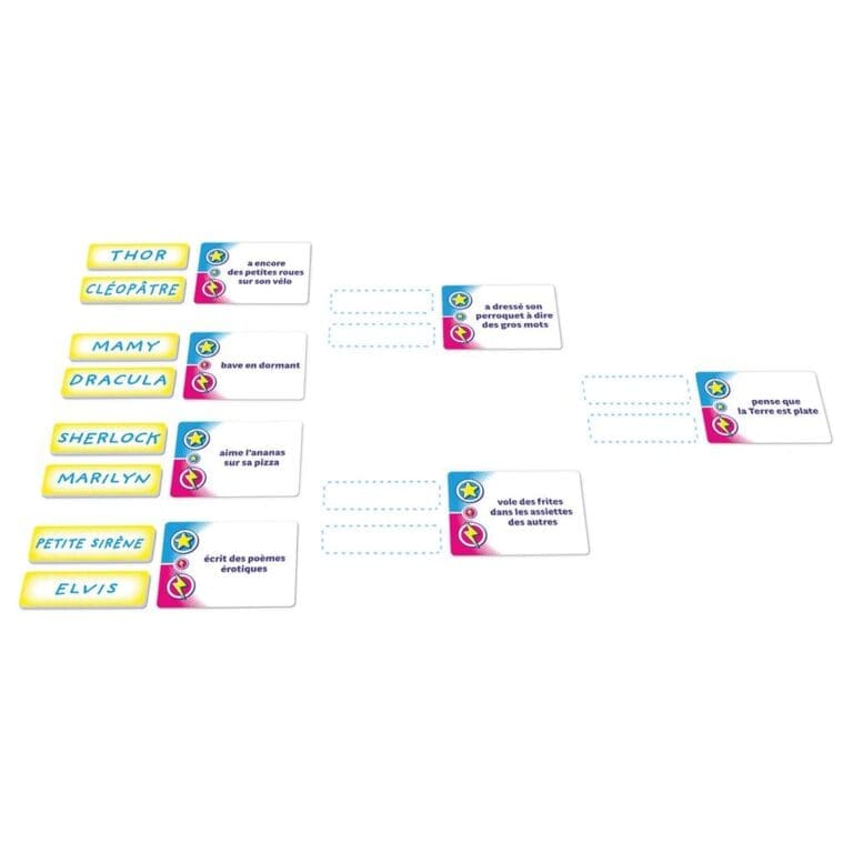 Jeu de cartes avec noms de personnages et défis amusants